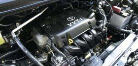 Какие типы двигателей используются в автомобилях