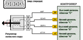 Фото схемы регулятора холостого хода, vaz-engine.ru