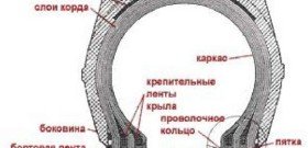 Фото - где используется набор для ремонта бескамерных шин, s51.radikal.ru