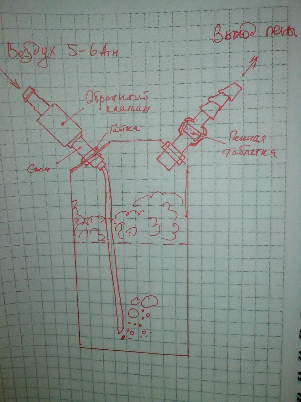 чертеж пеногенератора для автомойки